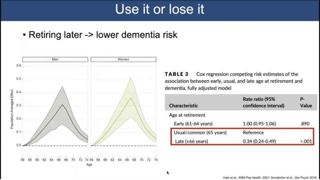 retirement leads to dementia