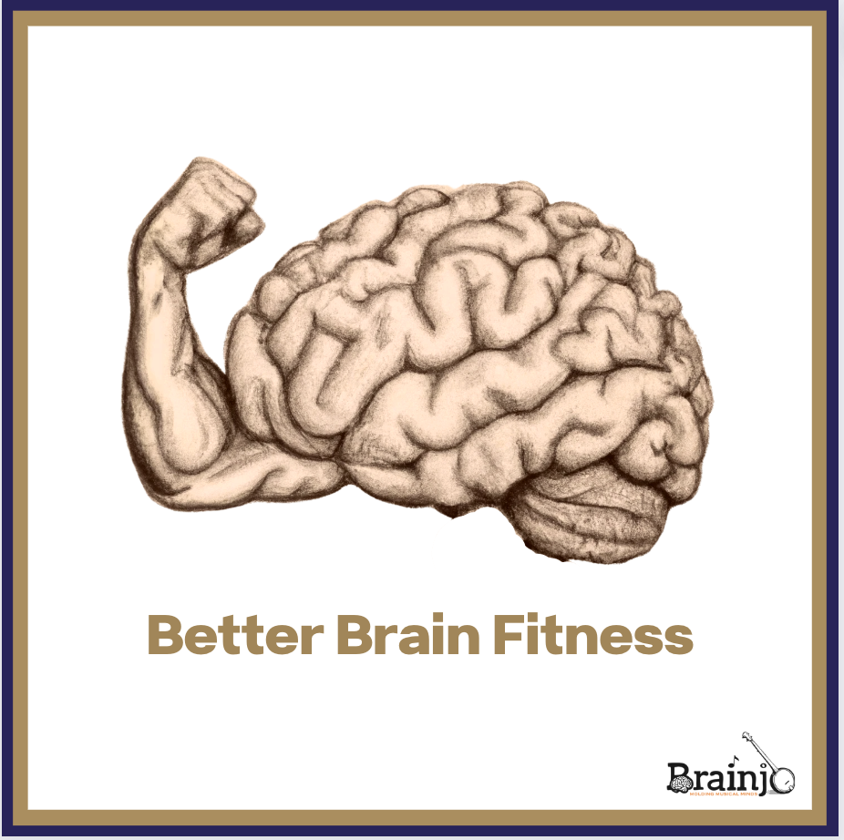 Welcome To Brainjo Premium The Brainjo Academy Welcome To Brainjo Premium The Brainjo Academy